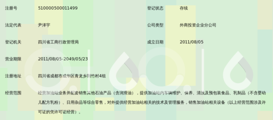 双荆路加油站日用百货销售案例与经营策略分析